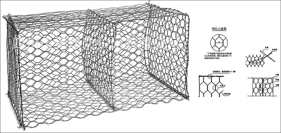 Hexagonal Netting Gabion Box Structure Diagram