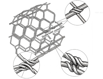 Double Twist Hexagonal Wire Gabion Cages
